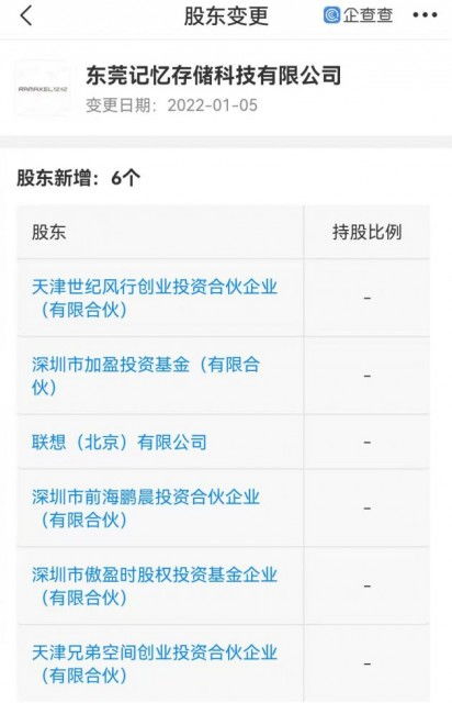 聯想投資記憶存儲 深化半導體布局，驅動技術創新
