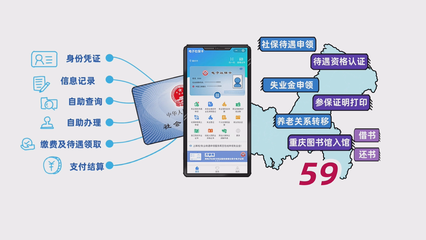 重慶市電子社保卡簽發量突破千萬大關，便捷生活新方式，你辦了嗎？